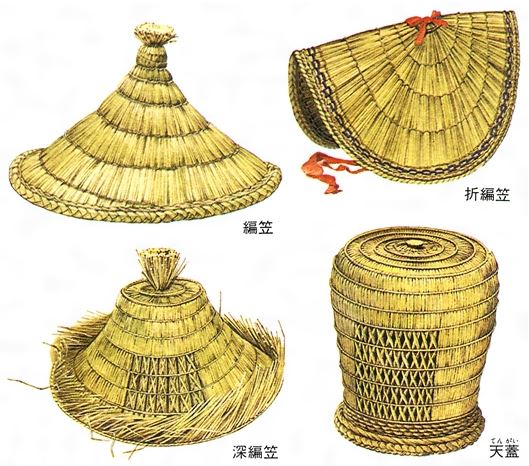 collection of traditional japanese hats