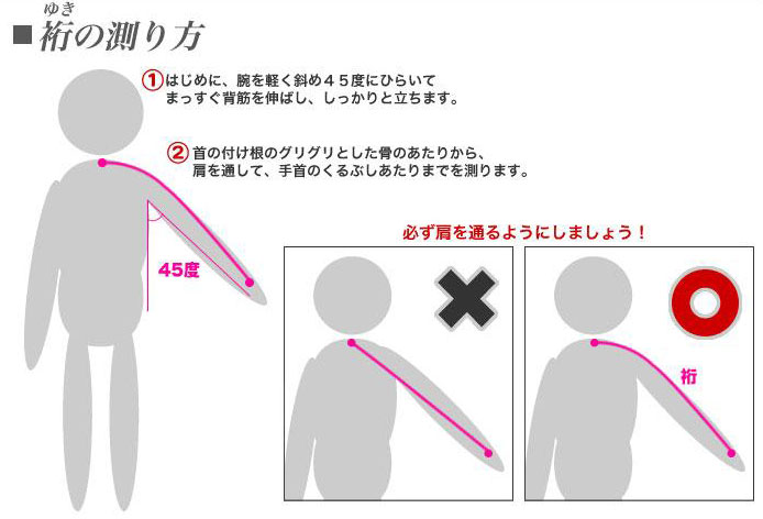 Correct way to measure kimono sleeve length