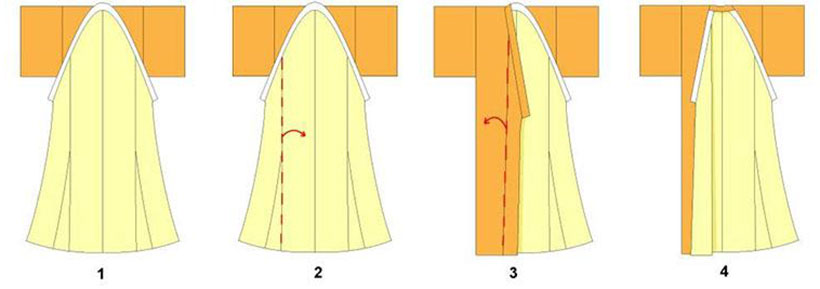 How to fold a Kimono 1